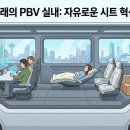 움직이는 공간 이미지