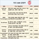 따옴산업