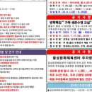 웅상문화체육센터 수영장 이미지