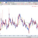 큐알티㈜ 이미지