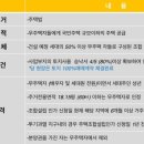 백운한방병원 이미지