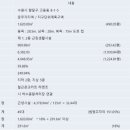 수원역 푸르지오자이 제2 이미지