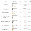 금곡로25번길 이미지