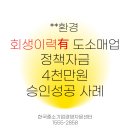 한국기업회생경영자문