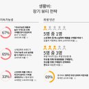 빛나는뷰티 네이버블로그
