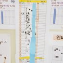 커브스 보람클럽 이미지