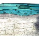 영월 무릉리 요선암 돌개구멍 이미지