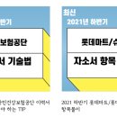나의 든든한 취업메이트, 457DEEP 구독 ◡̈