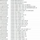 명지일신산부인과의원 이미지