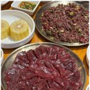 작심생고기