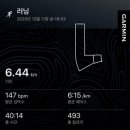 <라임라잇> 러닝 이벤트 (당첨되서 쓴)후기(사심O)