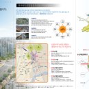 마들프라자 Daum카페