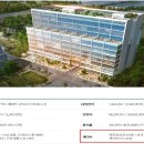 금호광고 - 화성시 행정서로 47 | 금호광고