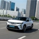 비즈시스 이미지