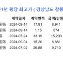 교방동153 이미지
