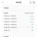 해운대농협 이미지