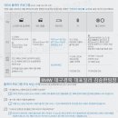 선정카모터스 | G60 520i M Spt Pro Edition BMW한독모터스 서대구전시장 김승한팀장 BMW딜러추천 알파인화이트 A96...