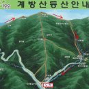 옹달샘약국 이미지