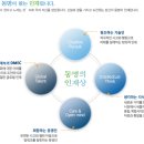 동명건축사사무소 이미지