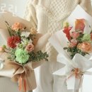 라플로린