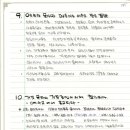 성일양만 - 9107 | 성일양만