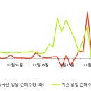 780018 이미지