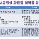 화화장품