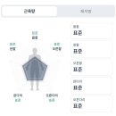 울산 재활운동 탁월한 애드스파EMS 허리통증 허리디스크 완화운동 근력운동
