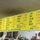 놀부네집 이미지