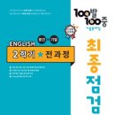 도촌중학교 네이버블로그