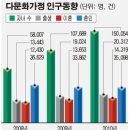 동남대중목욕탕 이미지