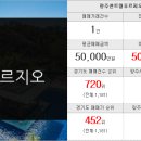 창포공인중개사사무소 이미지