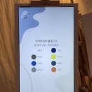 현대그린세탁소 | 서로의 마음을 읽어주는 아이아이연남. 각 챕터별 심리체험코스 구성 상세 설명과 솔직후기!