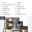 두진(아) 이미지