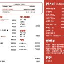 하이츄우 이미지