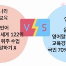 스필어학원 이미지