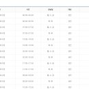 신림체육센터 이미지