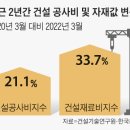 창북중학교 도서관 이미지