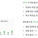 케이티텔레캅(주) 이미지