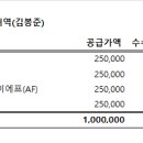 (합)부자관광 이미지