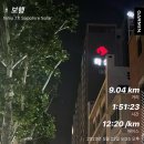 무내미 | [230618]한계령_대청봉_공룡능선_소공원