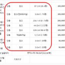 세은산업 이미지