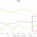 동방기업 이미지