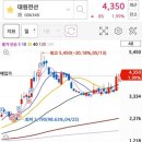 위즈피플 이미지