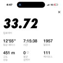 부부손세차장 이미지