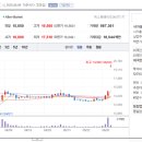 신성바이오텍 이미지