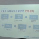 노무법인노엘경기남부지사 네이버블로그