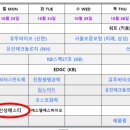 신성에스티(주) | 신성에스티 공모주 매도 후기 - 시초가격이 적당하고, 균등이라서 몇주 안되니 신경 안쓰고...