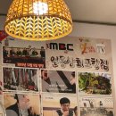 인동상회