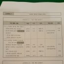 목포영산초등학교 네이버블로그